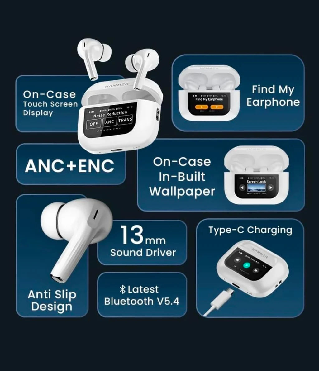 Airpods Pro With Touch Display Screen